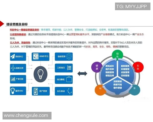未来智慧家居的智能化发展路径 未来智慧家居的智能化发展路径