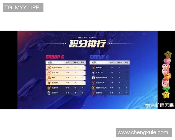 最新王者荣耀团队配合排名揭晓IG战队稳居榜首引发热议