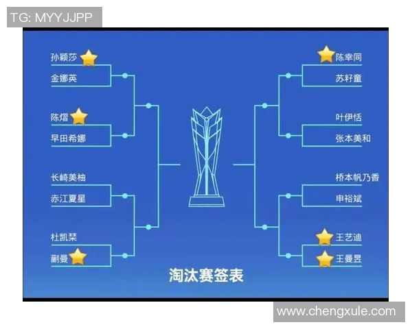 杭州乒乓球队在洲际杯积分榜上以61分稳居第一名展现强劲实力 杭州乒乓球队在洲际杯积分榜上以61分稳居第一名展现强劲实力