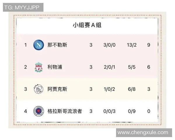 北京网球队以73分领跑挑战赛积分榜展现强劲实力